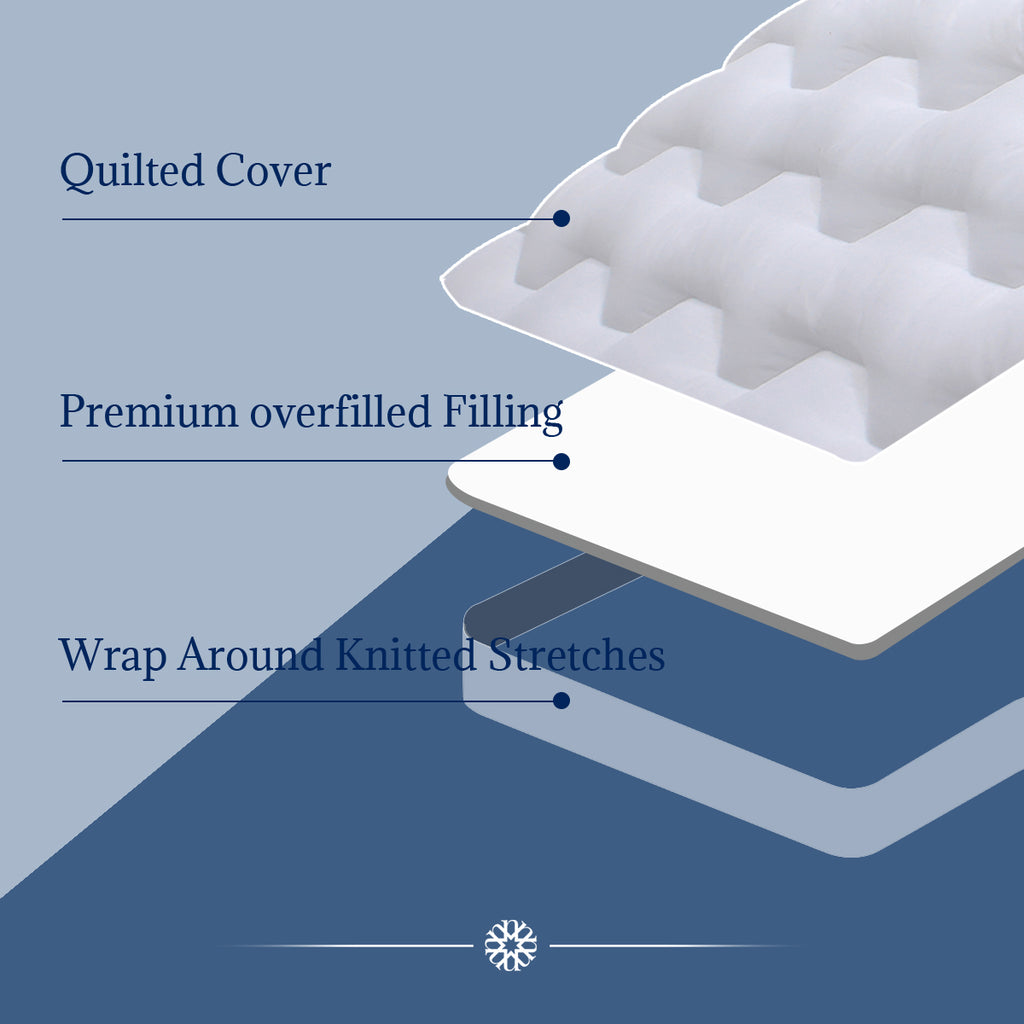 Urbanlife Extra Thick Snow Down Mattress Topper for Deep Sleep