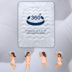 Urbanlife Extra Thick Snow Down Mattress Topper for Deep Sleep, Wave
